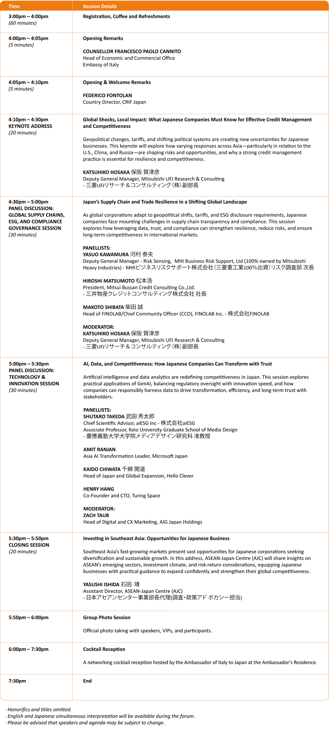 CRIF Forum Japan 2025-Agenda At A Glance