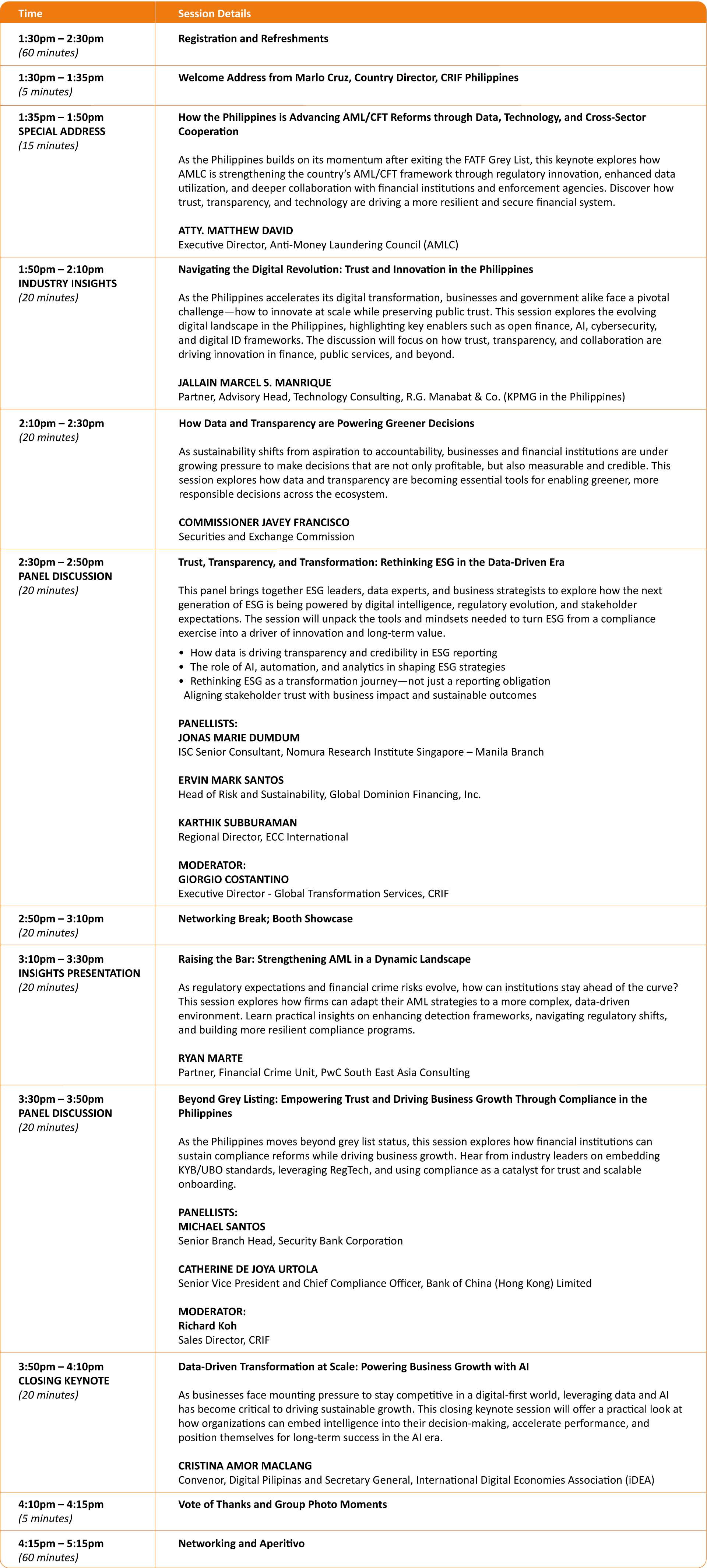 CRIF Forum Philippines 2025 | Agenda